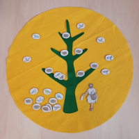 Parabel van het mosterdzaadje 