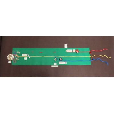 Drie monotheïstische godsdienste