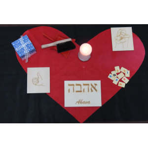 Het verhaal van de Liefde