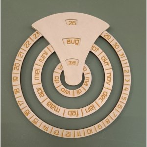 Eeuwigdurende kalender Eeuwigdurende kalender