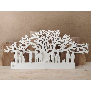 Familie skyline Familie skyline